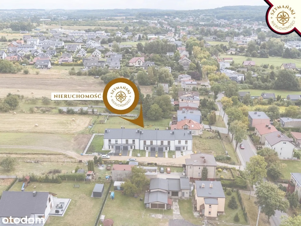 Nieruchomość